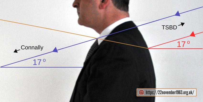 Left side of a seated figure wearing a black jacket, with lines marking bullet trajectories.